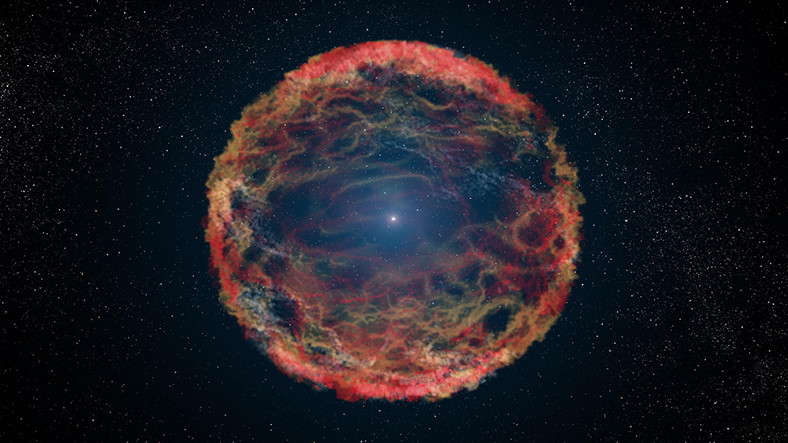 Süper Nova Patlaması ve Yıldızın Ölümü